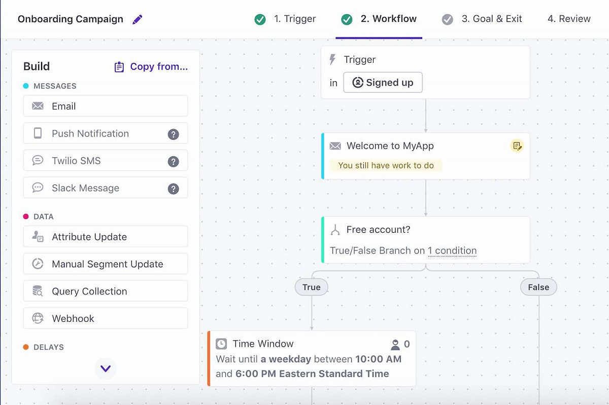 Customer io visual workflow builder - personalized campaigns