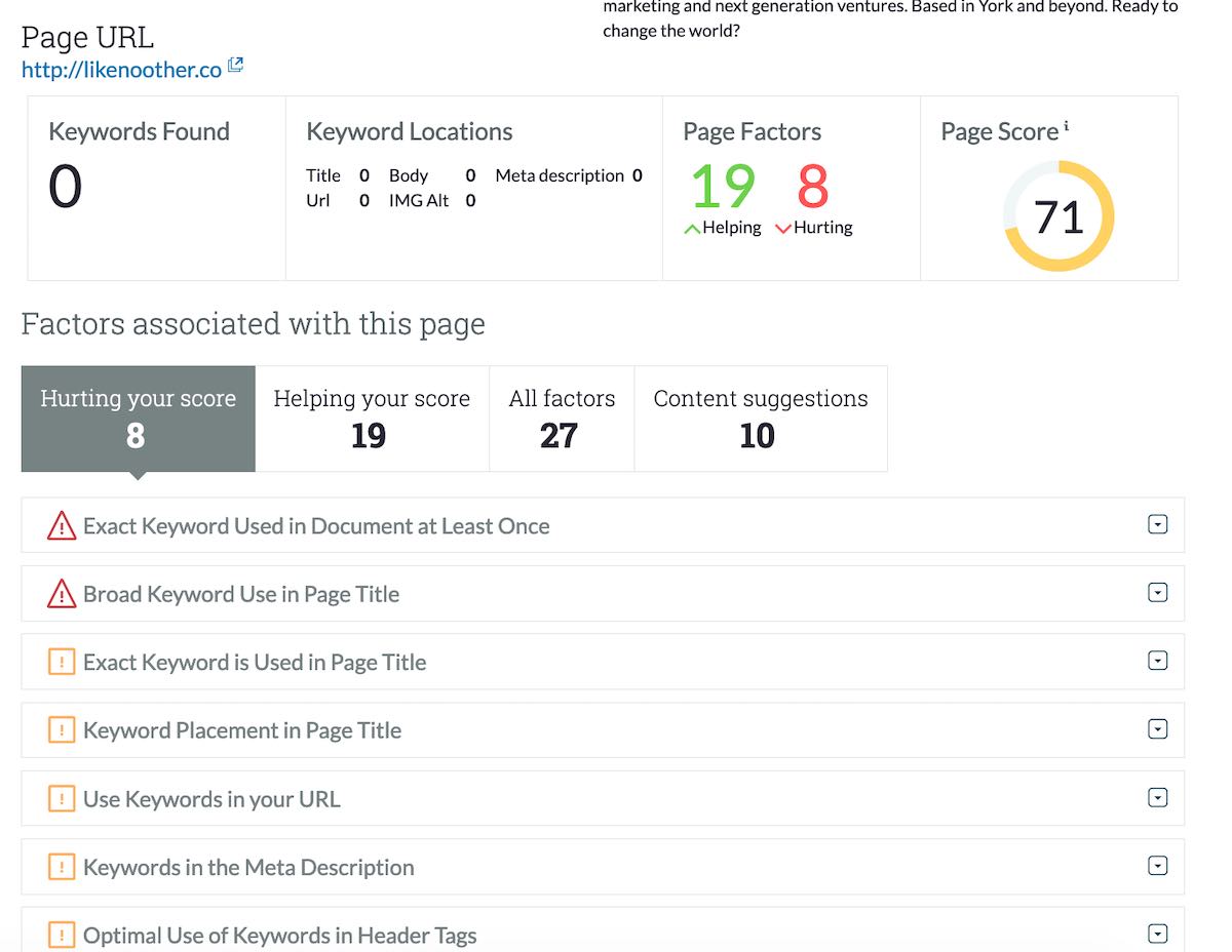 Moz SEO Review   On Page Grader   Surges.co